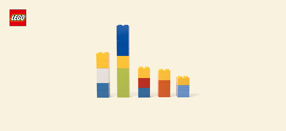 The Simpsons Lego Imagine - The Simpsons