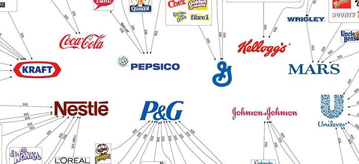 The Illusion of Choice